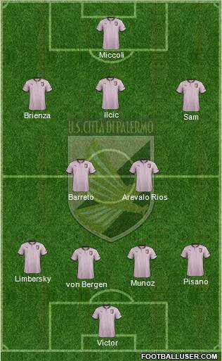 Città di Palermo Formation 2013