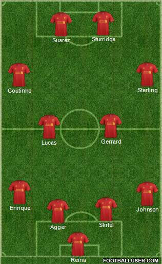 Liverpool Formation 2013
