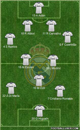 Real Madrid C.F. Formation 2013