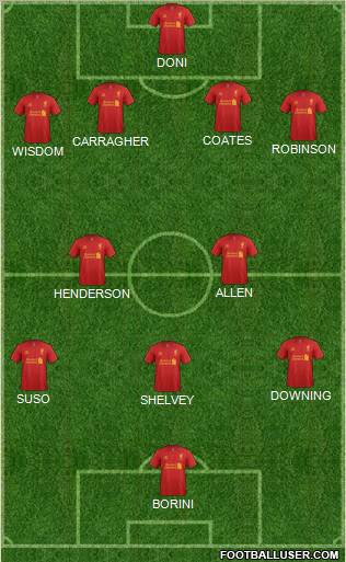 Liverpool Formation 2013
