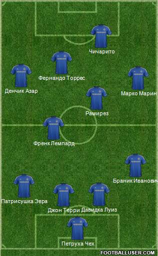 Chelsea Formation 2013