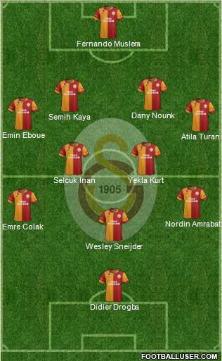 Galatasaray SK Formation 2013
