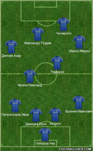 Chelsea Formation 2013