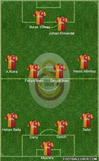 Galatasaray SK Formation 2013