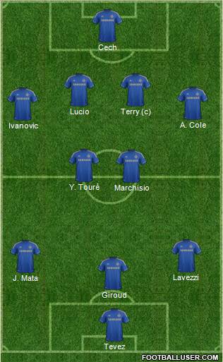 Chelsea Formation 2013
