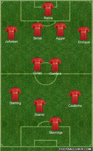 Liverpool Formation 2013