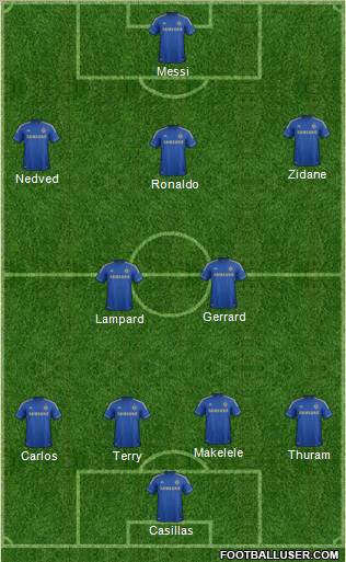 Chelsea Formation 2013