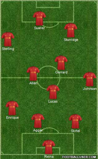Liverpool Formation 2013