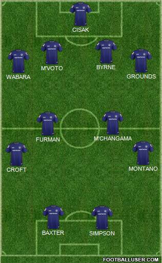 Oldham Athletic Formation 2013