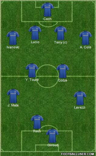 Chelsea Formation 2013