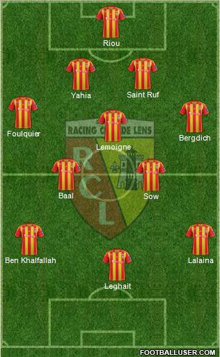 Racing Club de Lens Formation 2013