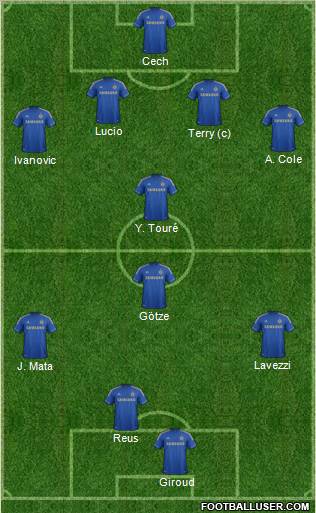 Chelsea Formation 2013