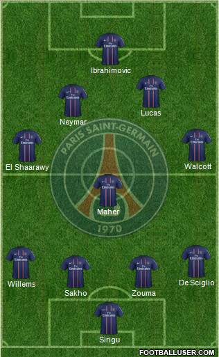 Paris Saint-Germain Formation 2013