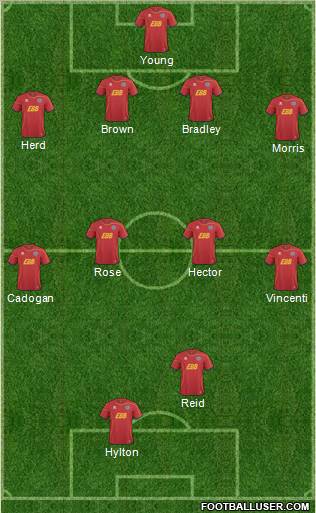 Aldershot Town Formation 2013