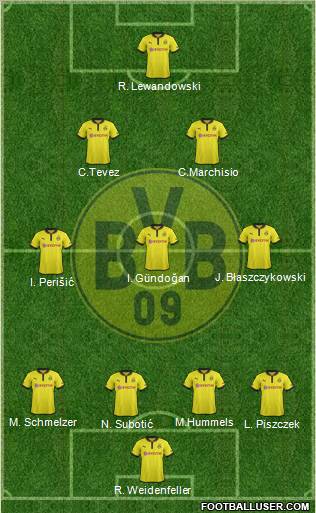 Borussia Dortmund Formation 2013