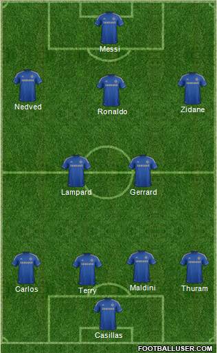 Chelsea Formation 2013