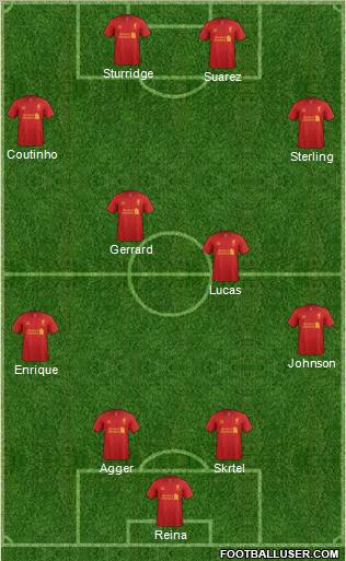 Liverpool Formation 2013