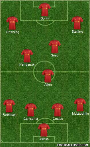 Liverpool Formation 2013