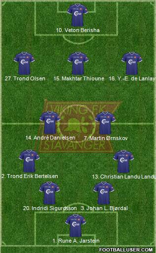 Viking FK Formation 2013