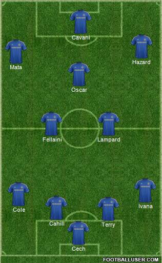 Chelsea Formation 2013