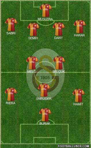 Galatasaray SK Formation 2013