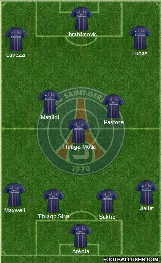 Paris Saint-Germain Formation 2013
