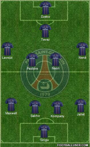 Paris Saint-Germain Formation 2013