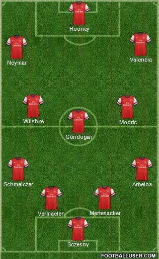 Arsenal Formation 2013
