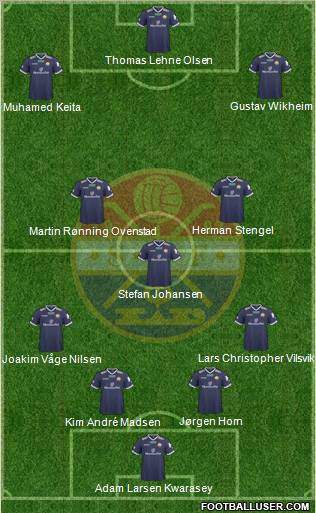 Strømsgodset IF Formation 2013