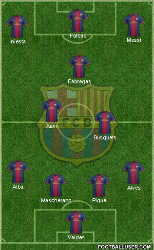 F.C. Barcelona Formation 2013