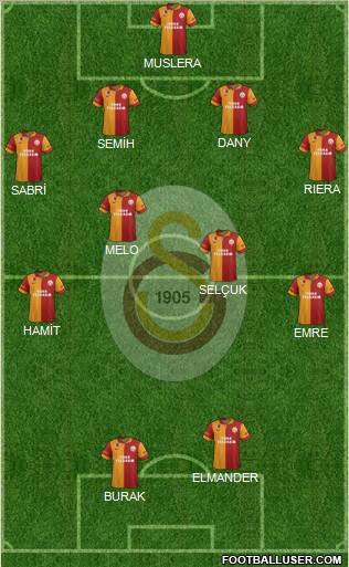 Galatasaray SK Formation 2013