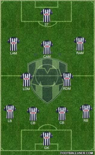 Club de Fútbol Monterrey Formation 2013