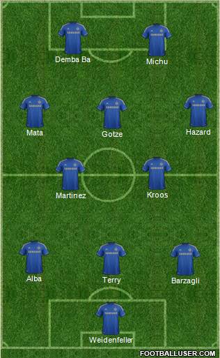 Chelsea Formation 2013