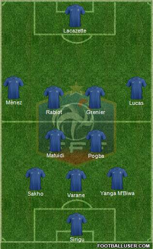 France Formation 2013