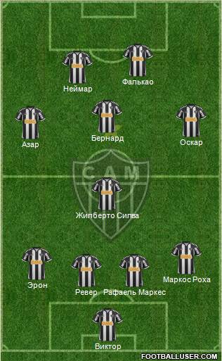 C Atlético Mineiro Formation 2013