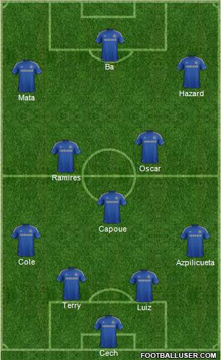 Chelsea Formation 2013