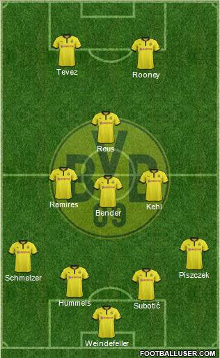 Borussia Dortmund Formation 2013