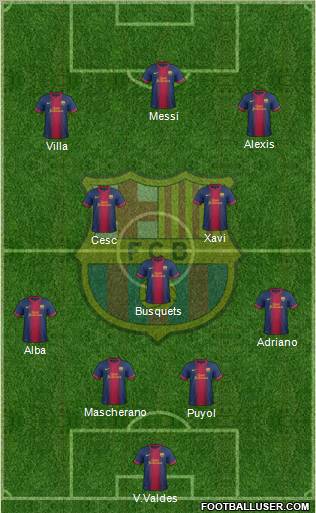 F.C. Barcelona Formation 2013