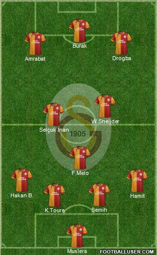 Galatasaray SK Formation 2013
