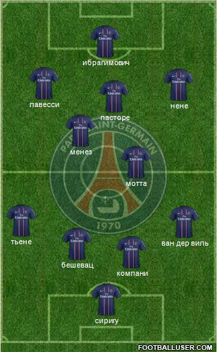 Paris Saint-Germain Formation 2013