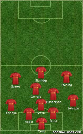 Liverpool Formation 2013