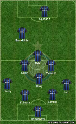F.C. Internazionale Formation 2013