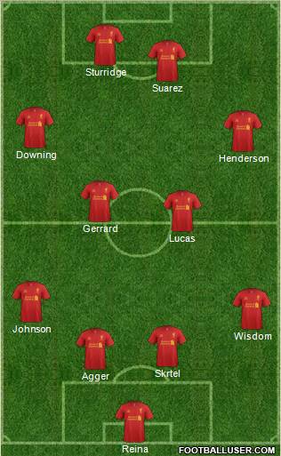 Liverpool Formation 2013