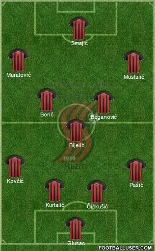 FK Sloboda Tuzla Formation 2013