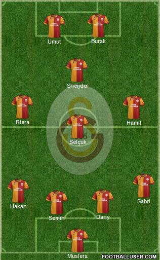 Galatasaray SK Formation 2013