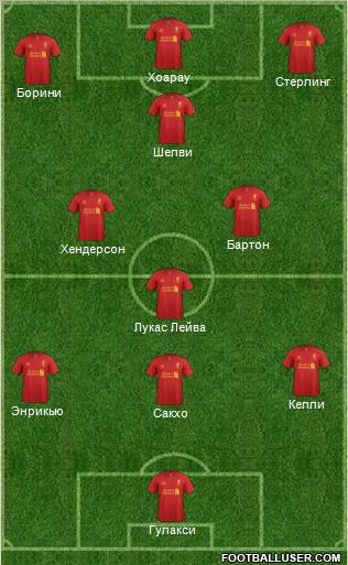 Liverpool Formation 2013