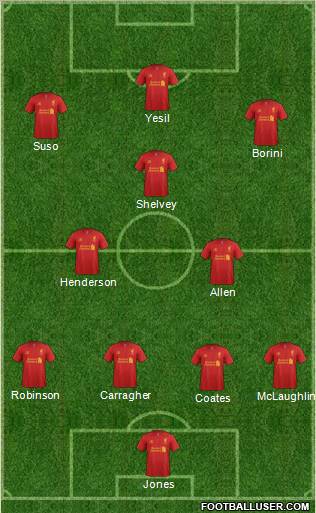 Liverpool Formation 2013