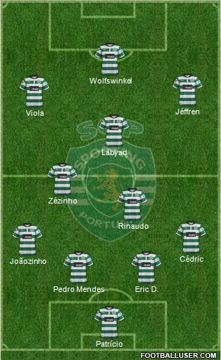 Sporting Clube de Portugal - SAD Formation 2013