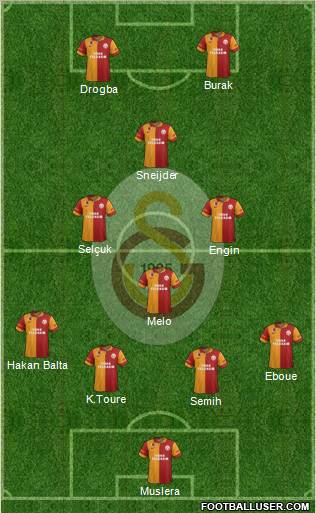 Galatasaray SK Formation 2013