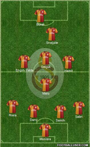 Galatasaray SK Formation 2013